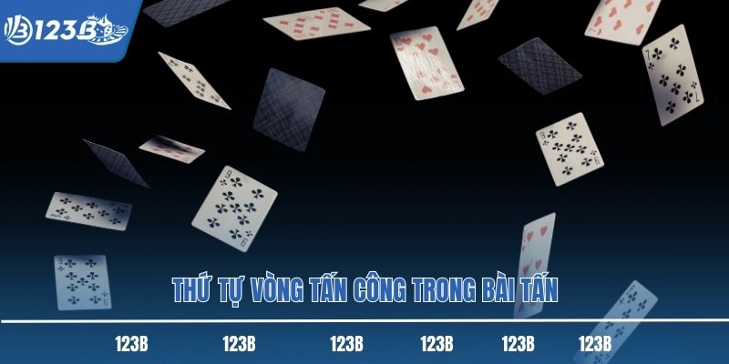 Thứ tự vòng tấn công trong bài tấn