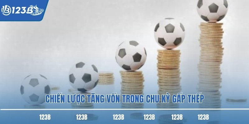 Chiến lược tăng vốn trong chu kỳ gấp thếp