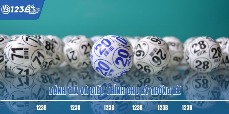 Đánh giá và điều chỉnh chu kỳ thống kê Đánh giá và điều chỉnh chu kỳ thống kê